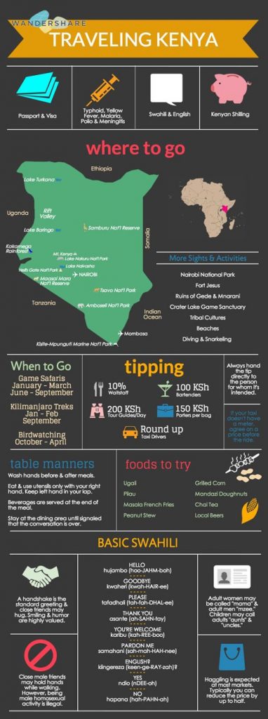 volunteer in Kenya