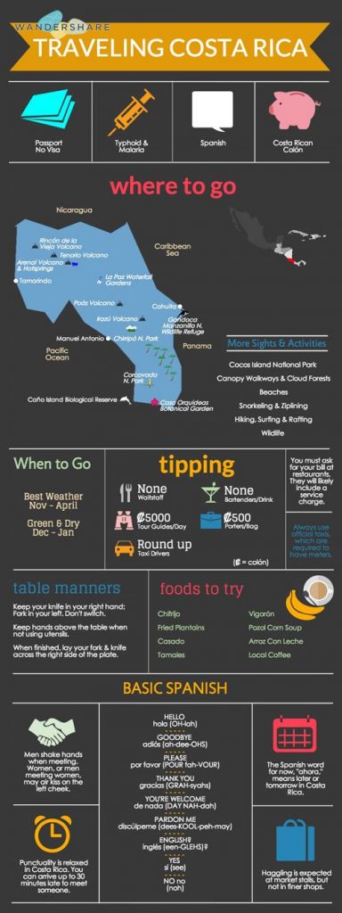 volunteer in costa rica