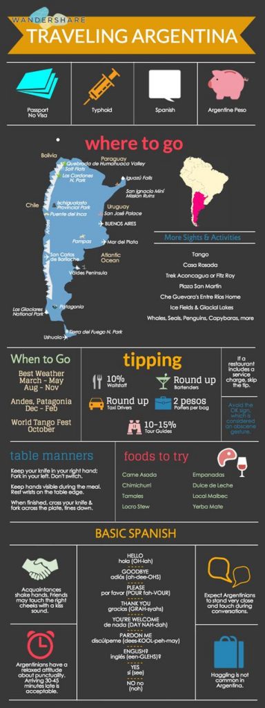 volunteer in Argentina